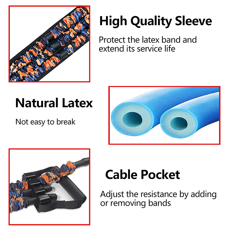 Adjustable Bench Press Bands S - огляд і ціна Sports Equipment Suppliers